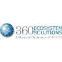 360ecosystem.com