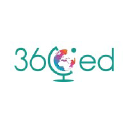 360ed.org
