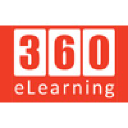 360eLearning in Elioplus