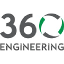 360engineering.com.au