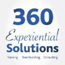 360 Experiential Solutions