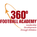 360footballacademy.com