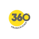 360franchising.com.br