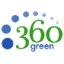 360green.com.au