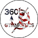 360gymnast.com