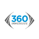 360immersive.com