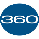360instore.com
