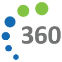 360integralmarketing.com