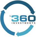 360investments.net