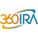 360ira.com