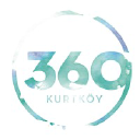 360kurtkoy.com