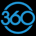 360lendinggroup.com