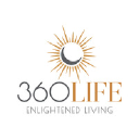 Luxury Apartments in Hyderabad