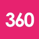 360media.dk