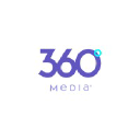 360media.net