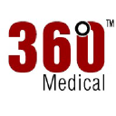 360medical.ca