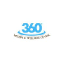 360medspa.com