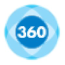 360milwaukee.com