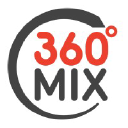 360mix.net