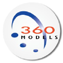 360models.co.uk