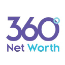 David Disraeli, President 360NetWorth, Inc.