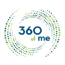 360ofme.com