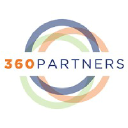 360Partners / (un)Common Logic logo