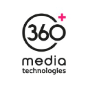 360plusmedia.com