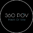 360 Points of View