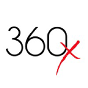 360promonetwork.com