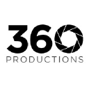 360propertyvideos.com