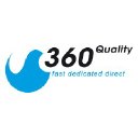 360quality.org
