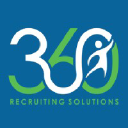 360recruiters.com