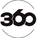 360rigging.com
