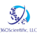 360scientific.com