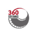 360screenings.com