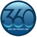 360solusiteknologi.co.id