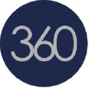 360solutionschile.com