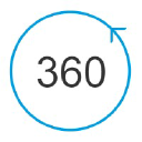 360ss.com