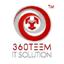 360teemitsolution.com