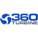 360turbine.com