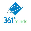 361 Degree Minds