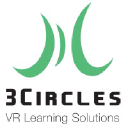3 Circles VR Learning Solutions in Elioplus
