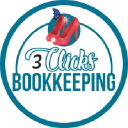 3 Clicks Bookkeeping