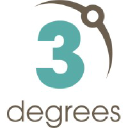 3degrees.asia