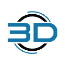 3dprinterworks.com