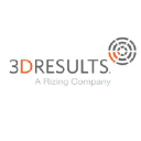 3dresults.com