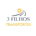 3filhostransportes.com.br