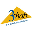 3-hab Ltd