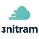 3nitram.com